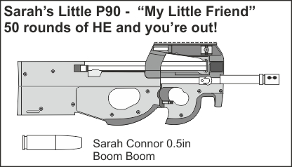 P90 machine pistol icon for Terminator article