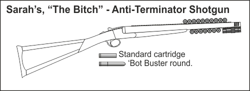 Image for anti-Terminator shotgun